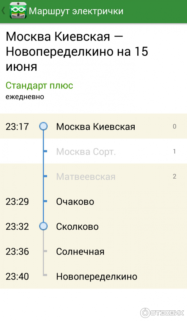 Расписание электричек Москва (Киевский вокзал) — …
