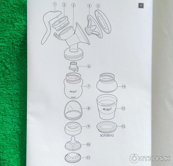 Молокоотсос Philips Avent SCF330 фото