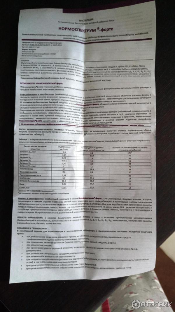 Нормоспектрум Форте Купить В Спб