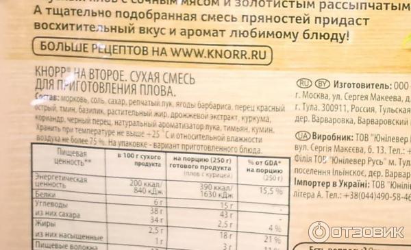Приправа Knorr На второе Плов фото