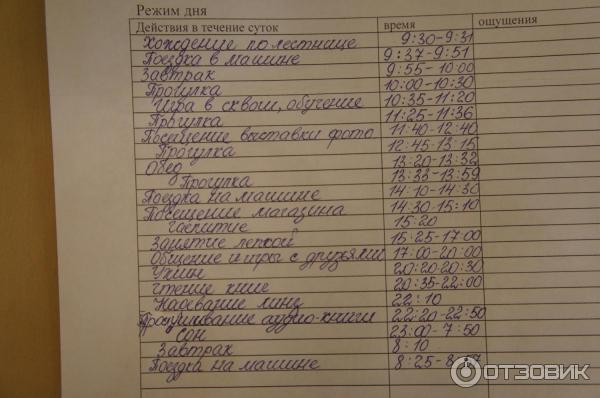 Как правильно заполнять дневник холтера