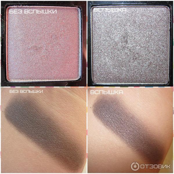 Палетка теней для век NYX FULL THROTTLE SHADOW PALETTE фото