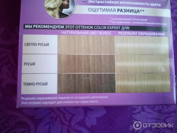 Краска для волос Schwarzkopf Color Expert OmegaPlex фото