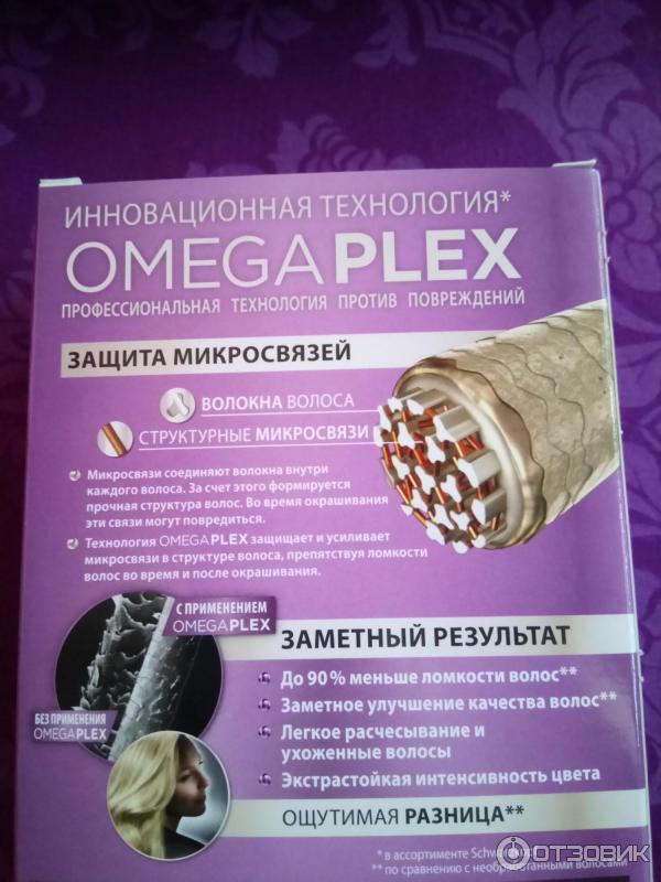 Краска для волос Schwarzkopf Color Expert OmegaPlex фото