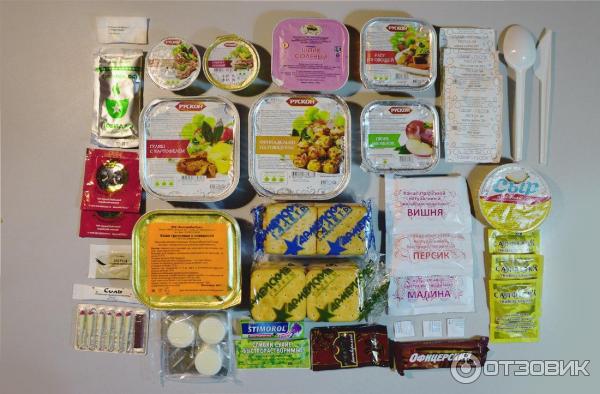 Начинка ИРП: все продукты, которые входят в паек