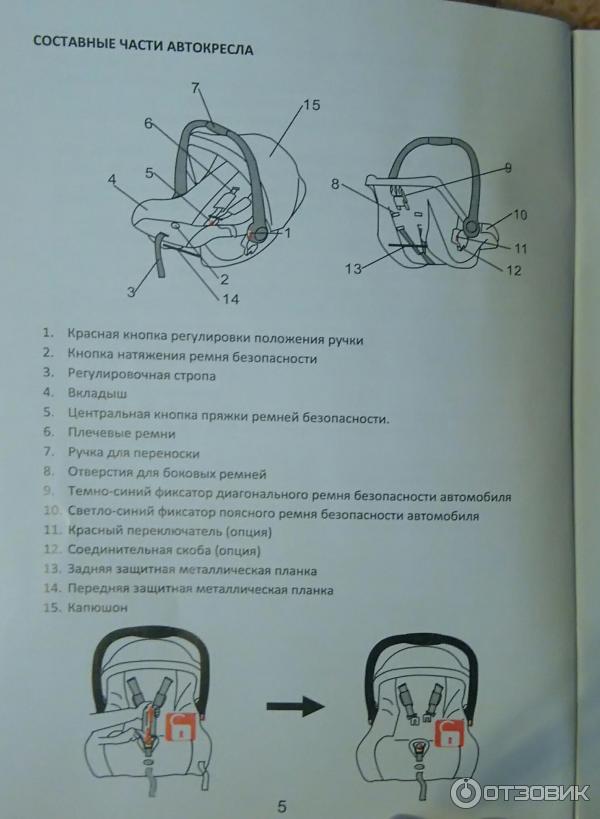 Автокресло betti