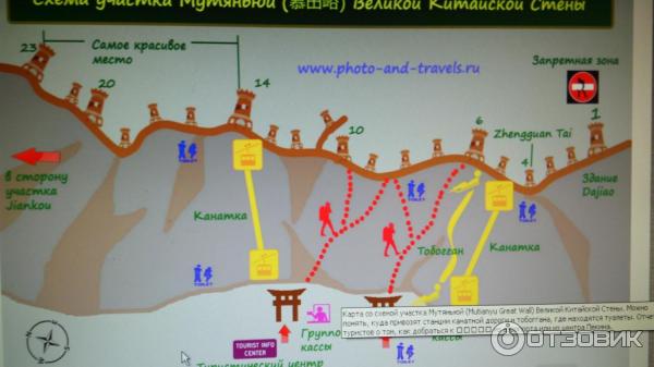 Великая Китайская стена - участок Мутяньюй (Китай, Пекин) фото