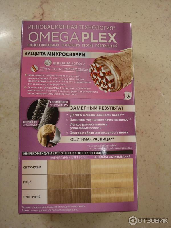 Краска для волос Schwarzkopf Color Expert OmegaPlex фото