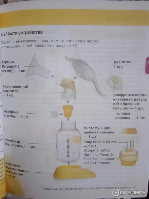 Ручной молокоотсос Medela Harmony фото