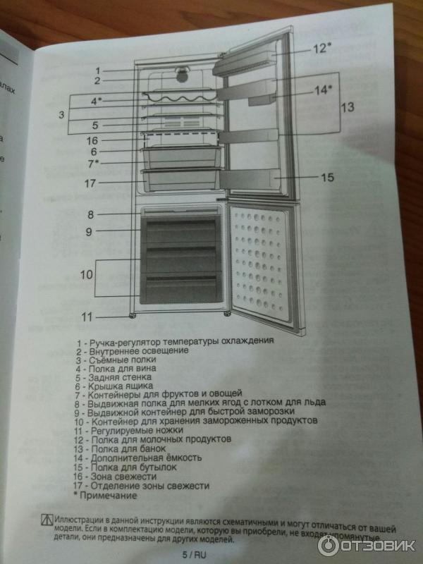 Морозильная камера позис инструкция