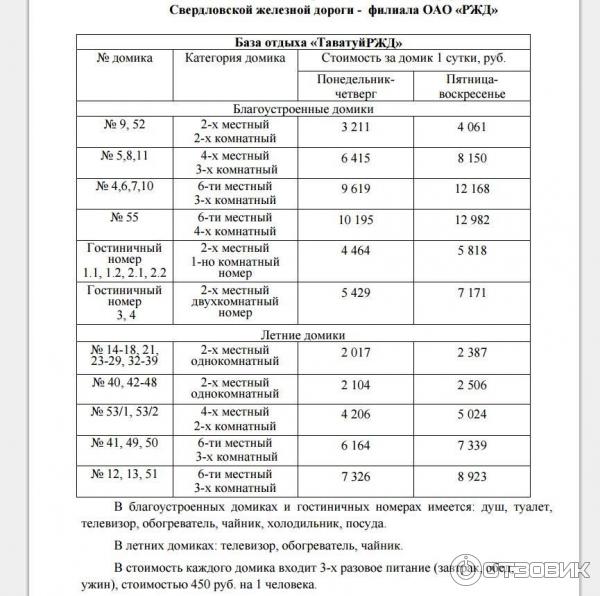 База отдыха Таватуй РЖД (Россия, Свердловская область) фото