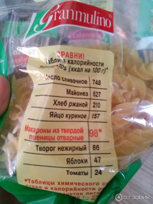 Макароны отварные калории на 100