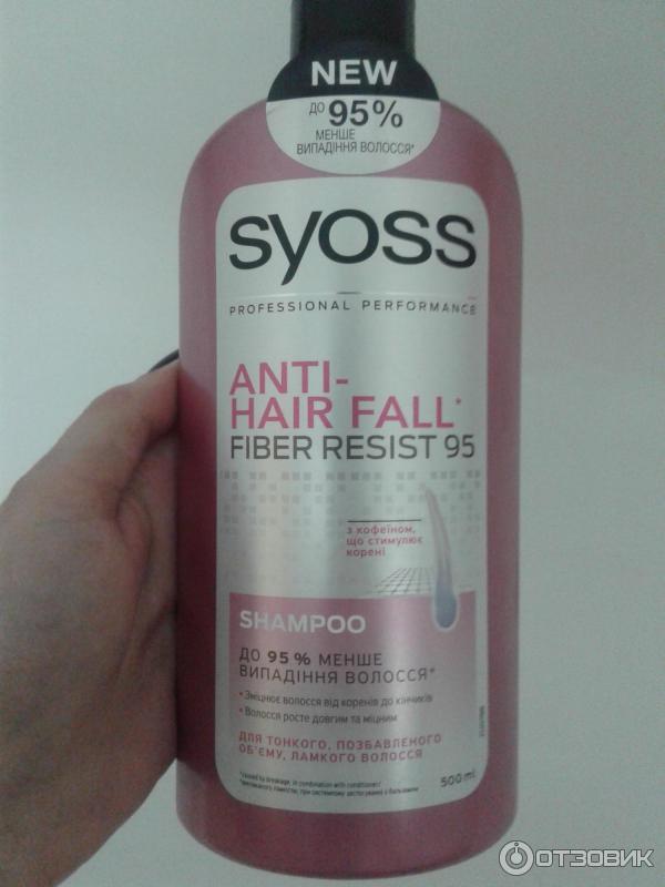 Шампунь Syoss Anti hair fall