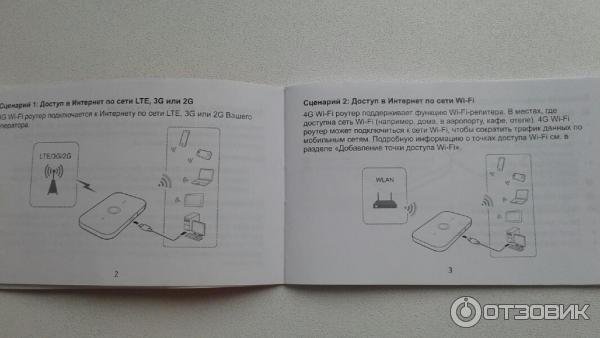 Комплект МТС Коннект с абон. оборуд. (мобильный роутер LTE 4G+WI-FI) фото