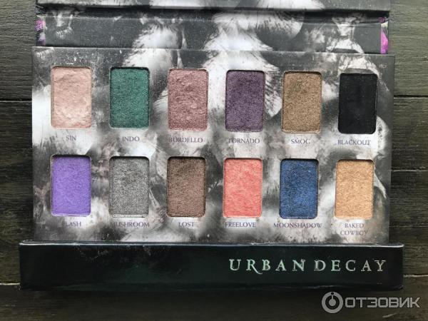 Палетка теней Urban decay Shadow Box фото