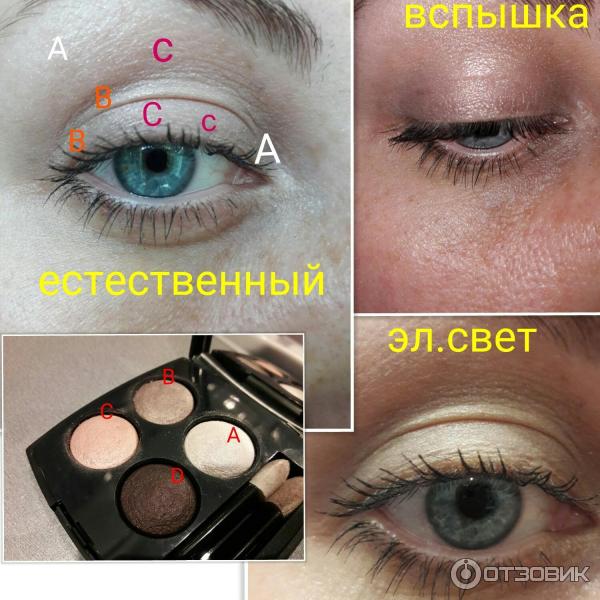 Тени для век Chanel Les 4 Ombres фото