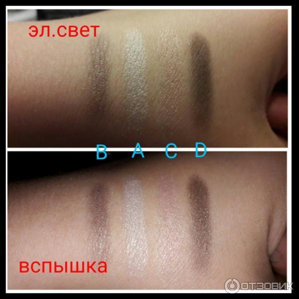 Тени для век Chanel Les 4 Ombres фото