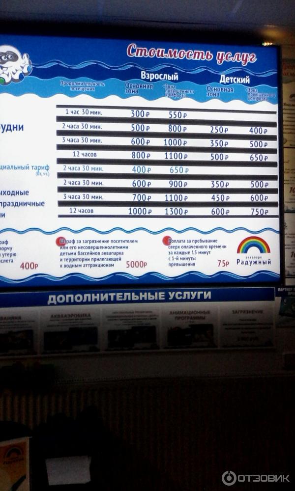 Проезд В Череповце Стоимость 2025 Год