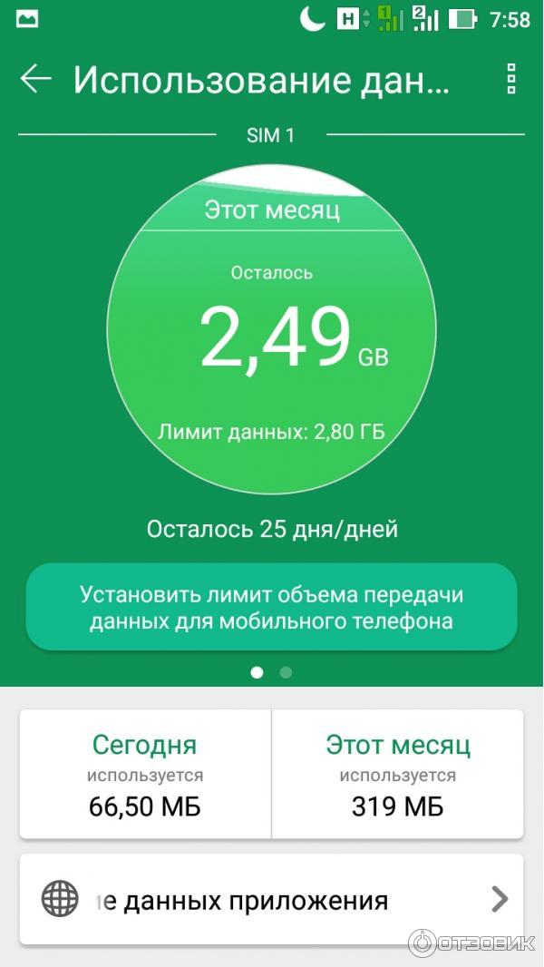 Смартфон Asus Zenfone Go ZB500Kl