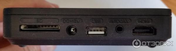 Разъемы цифрового медиаплеера IconBIT HDM31 HDMI