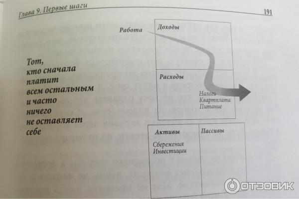 картинки из книги 