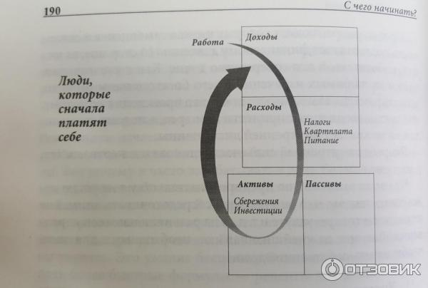 картинки из книги 