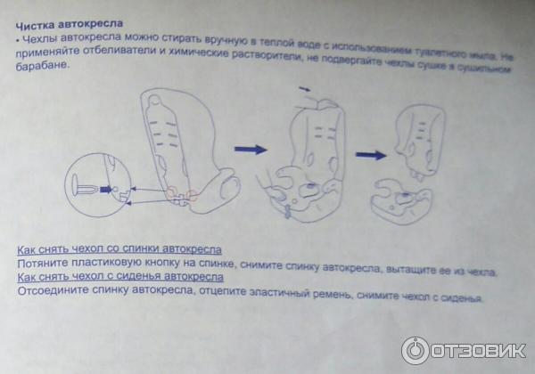 Как собрать кресло babyton после стирки