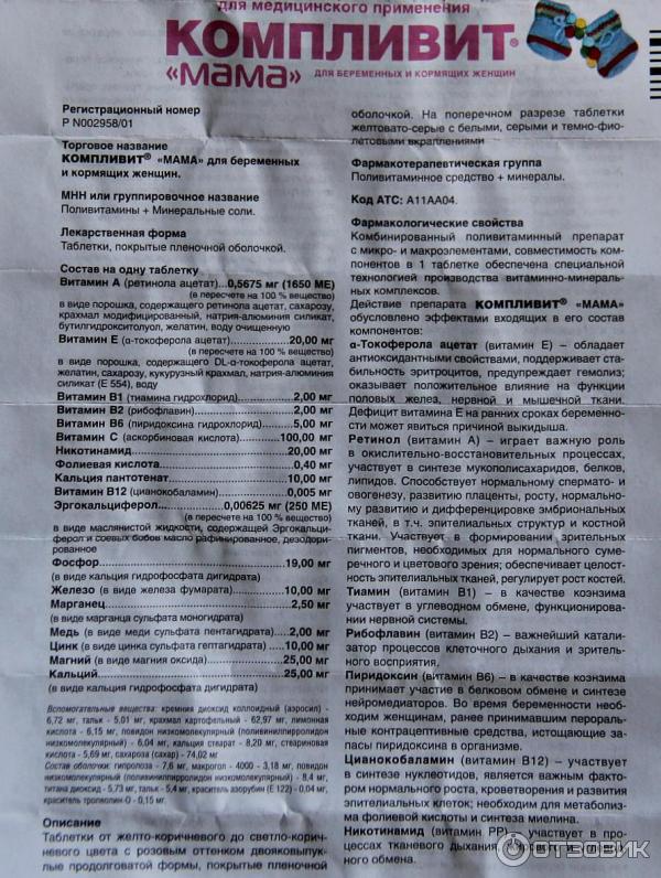 Компливит инструкция по применению состав. Витамины Компливит мама. Состав Компливит мама для беременных и кормящих женщин. Витамины для беременных Компливит мама. Компливит мама витамины для женщин.