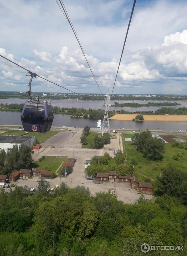 Купить Билет На Канатную Дорогу Нижний Новгород