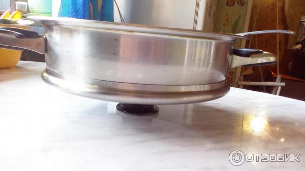 Сковорода Zepter фото