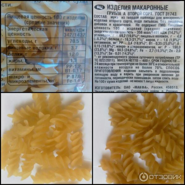 Отзыв о Макароны Макфа "Станичные" | Для тех, кто заботится о своем ...