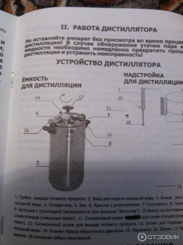 Автоклав рецепты для домашнего консервирования