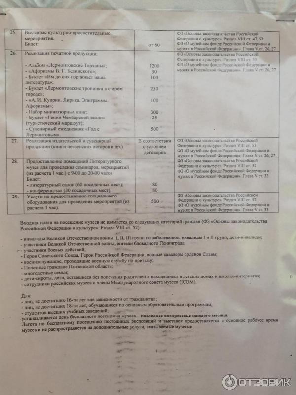 Музей А. И. Куприна (Россия, Пензенская область, Наровчат) фото