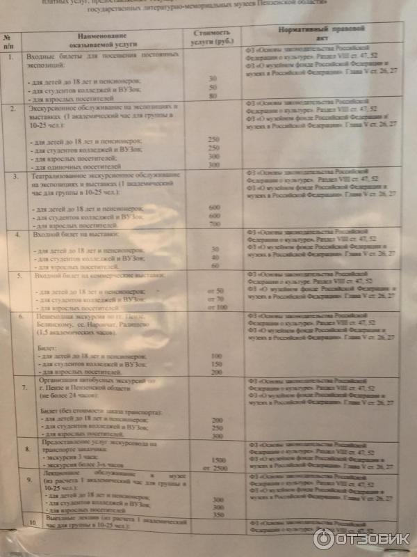 Музей А. И. Куприна (Россия, Пензенская область, Наровчат) фото