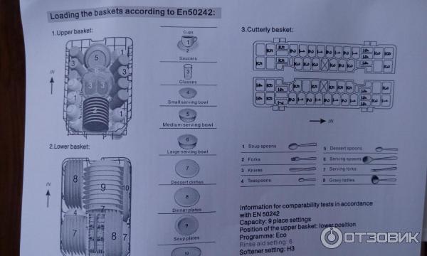 Посудомоечная машина Gorenje MGV5121 фото