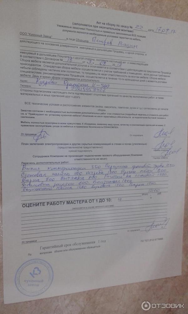 Отзыв о Мебельная компания \"Кухонный завод\" (Россия) | Хорошая и ...