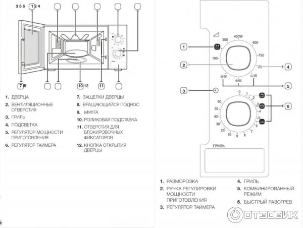 Me712ar samsung микроволновка схема фото