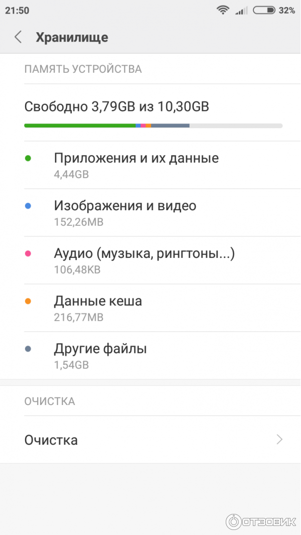 Смартфон Xiaomi Redmi 4A фото