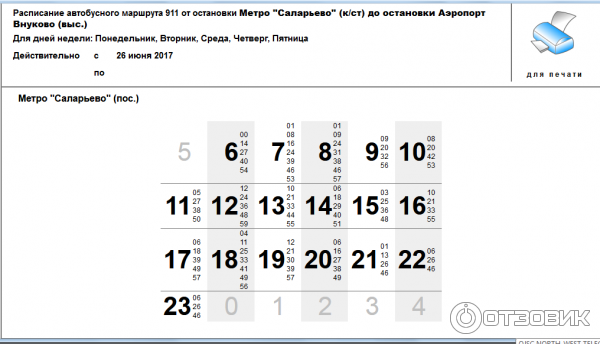 Маршрутка 507 саларьево обнинск