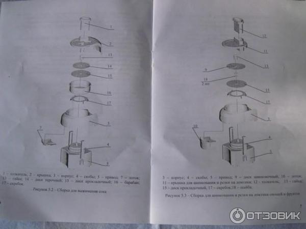 Отзыв о Соковыжималка Садовая СВШПП - 302 Яблоки хорошо, а банка с соком лучше