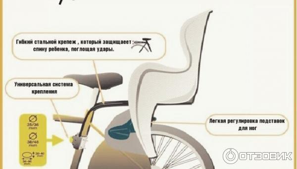 Детское велокресло Bellelli B-One Standard фото