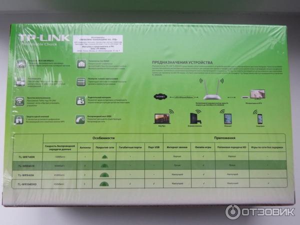Wr840n прошивка. TP 840n роутер. TP link TL wr840n инструкция. TL-wr840n v1.