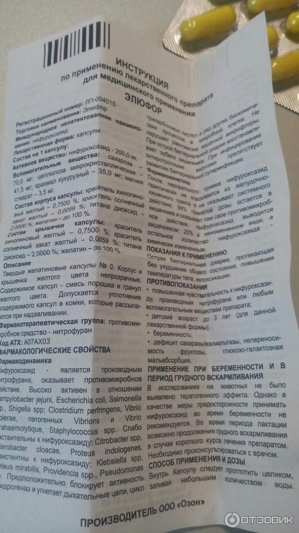 Элюфор капсулы инструкция от чего помогает. Элюфор суспензия. Элюфор суспензия срок годности после вскрытия. Элюфор капсулы. Элюфор детский.