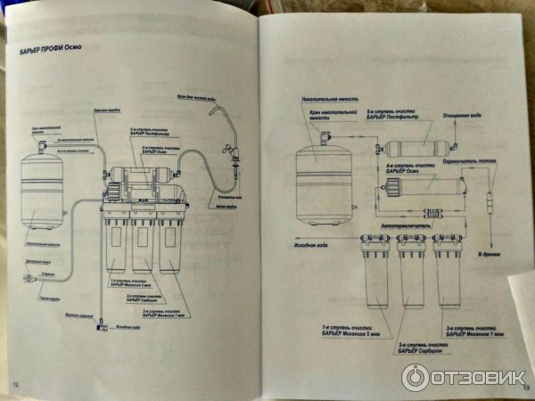 Барьер осмо 100 схема. Осмо 100 минерализатор барьер. Барьер Осмо 100 схема подключения. Барьер профи Осмо 100 схема подключения. Барьер профи Осмо 100 схема соединения.