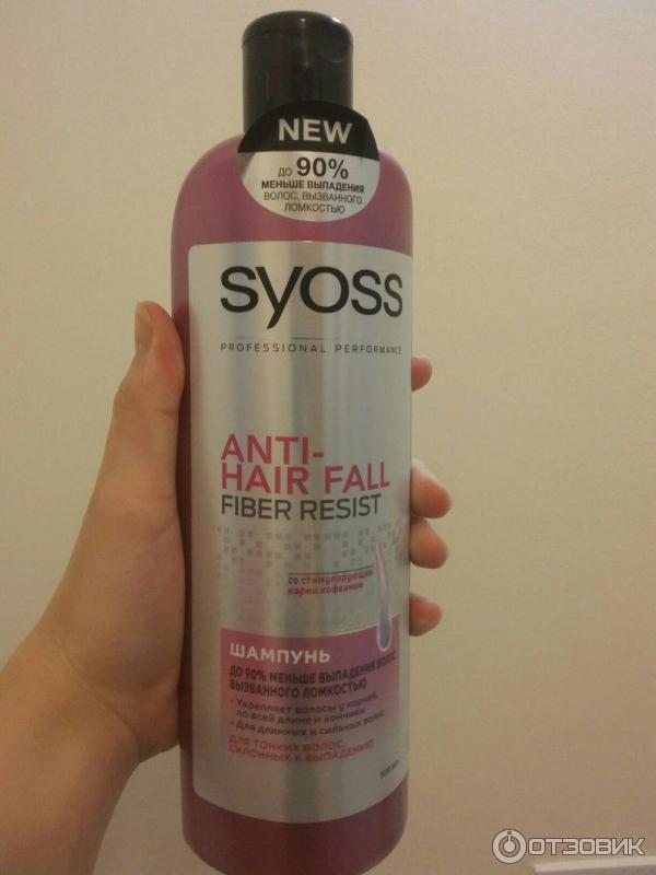 Шампунь Syoss Anti hair fall