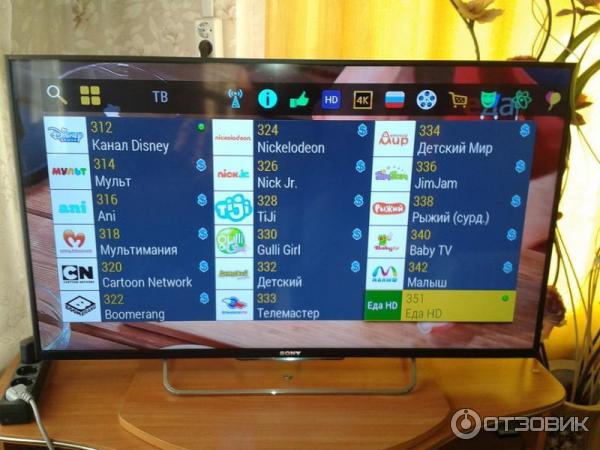 LCD-телевизор Sony Bravia KDL-42W828B фото