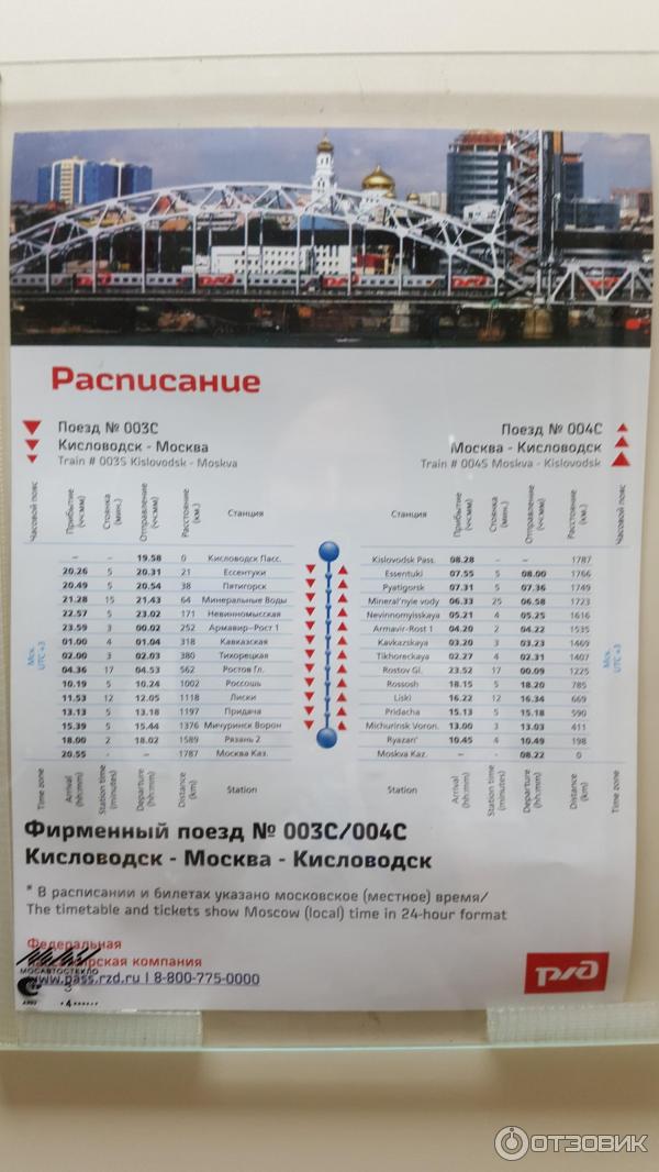 Кисловодск москва расписание движения