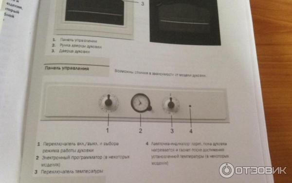 Gorenje часы на духовке