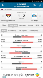 MyScore - приложение для Android фото
