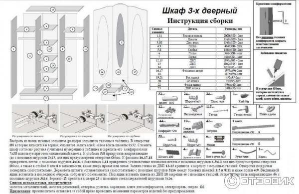 Инструкция сборки шкафа купе 3 дверный с зеркалом